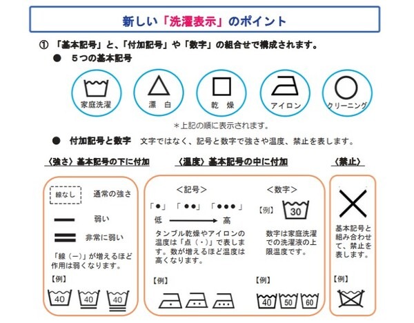 22種類から41種類に増加