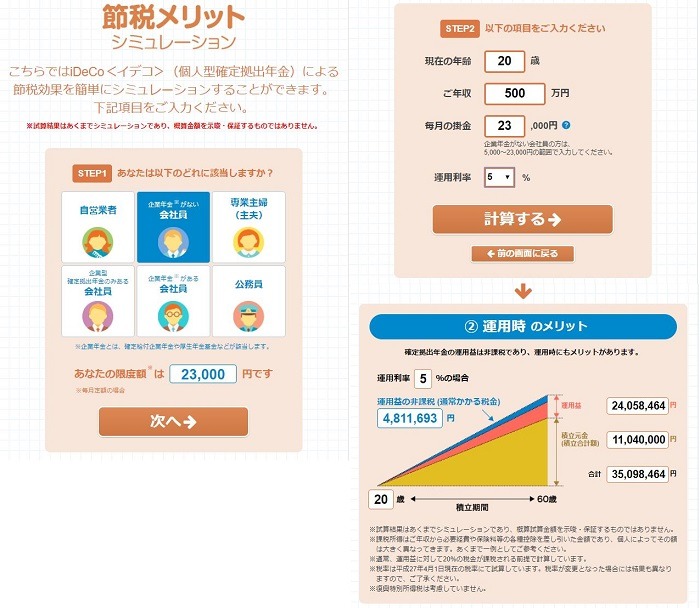 節税メリットシミュレーション