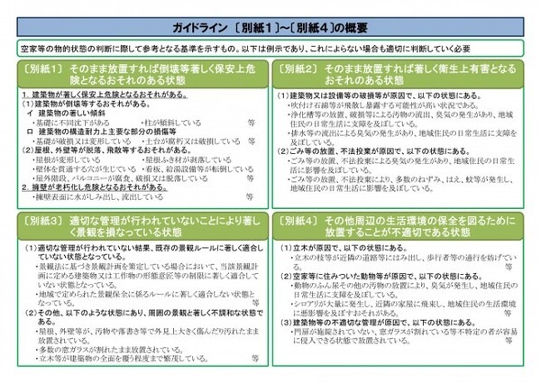 guideline2