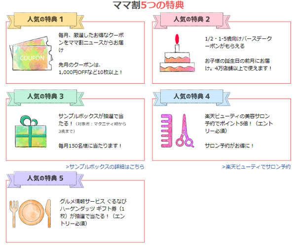 楽天ママ割の特長