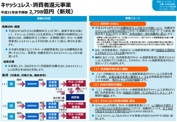 キャッシュレス・消費者還元事業の予算