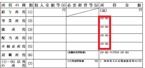 令和元年分の年末調整申告書は変更されるか？　(1) 様式の変更は小幅だが…