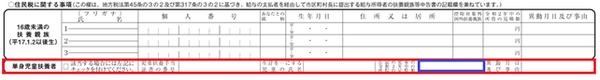 令和元年分の年末調整申告書は変更されるか？　(1) 様式の変更は小幅だが…