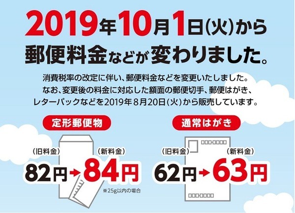 郵便料金値上げ