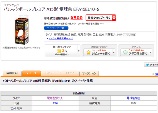 LEDライト VS 蛍光灯　結局節約になるのか、ならないのか