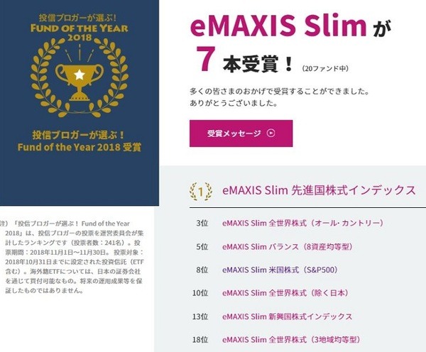 eMAXIS Slimシリーズ
