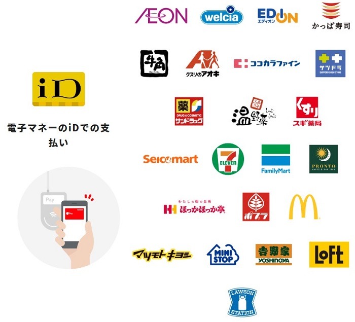 iDが使えるお店一覧