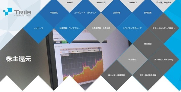 トライアイズ 株主優待