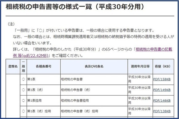 相続税の申告書等の様式一覧