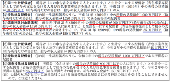 令和元年分の年末調整申告書は変更されるか？（2）　見積計算では大幅変更も