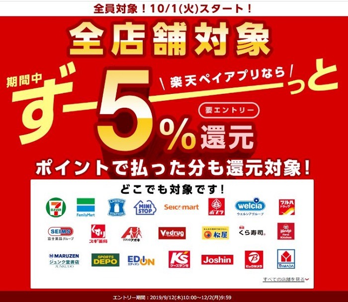 楽天ペイキャンペーン第1弾