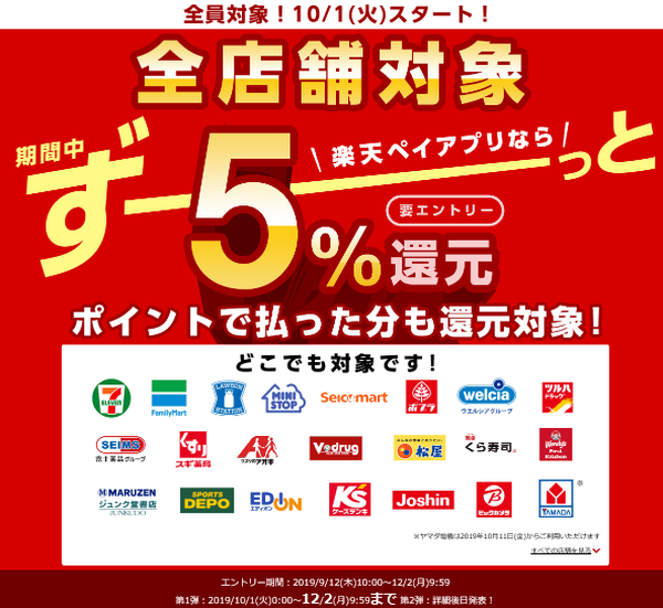 楽天ペイで3000ポイントもらえる