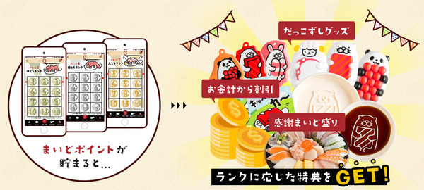 「まいどポイント」を貯めて割引