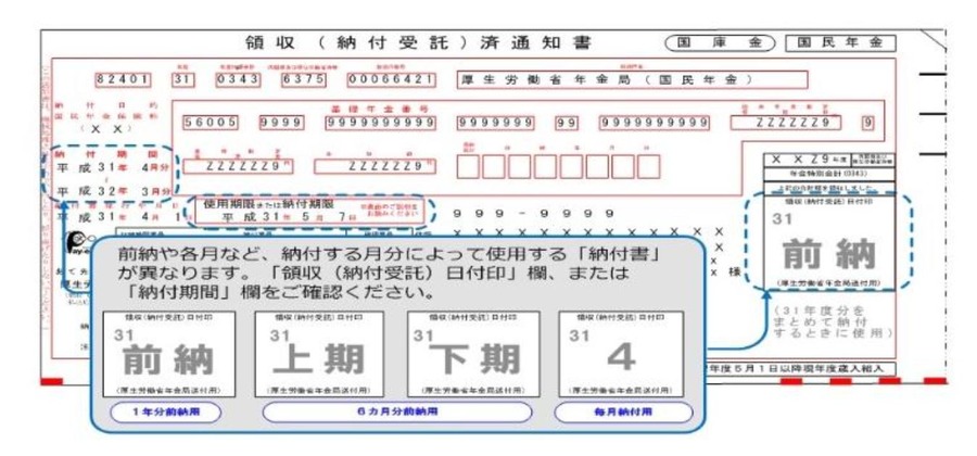 国民年金保険料の納付書