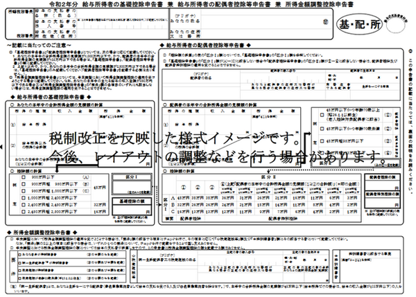 令和2年分年末調整の新様式イメージ