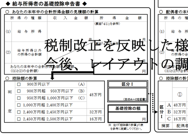 基礎控除申告書の様式イメージ