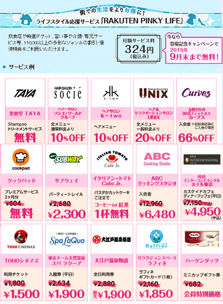 楽天PINKカードは魅力的？　調べてみた