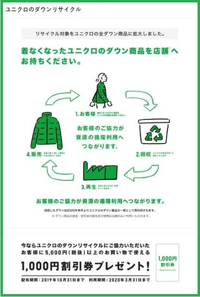 ユニクロのダウンリサイクル