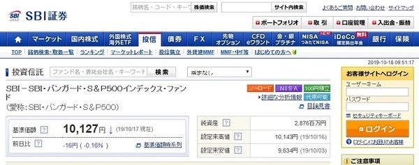 SBI証券バンガードインデックスファン