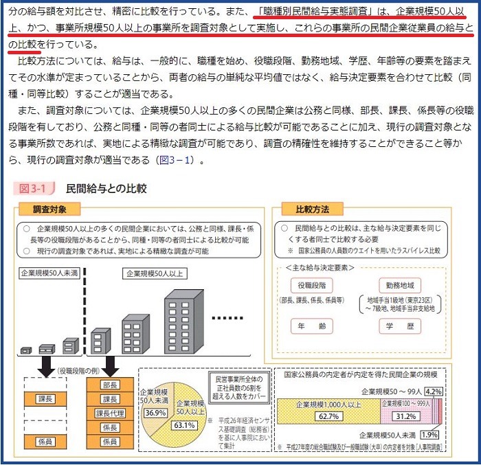 「平成29年度 年次報告書」