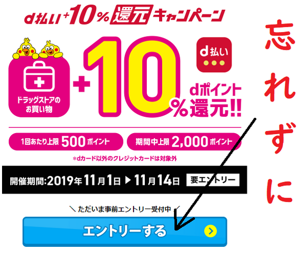 キャンペーンはエントリー必須