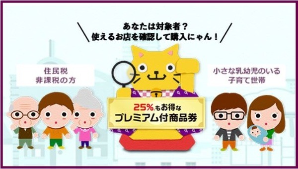 プレミアム付商品券
