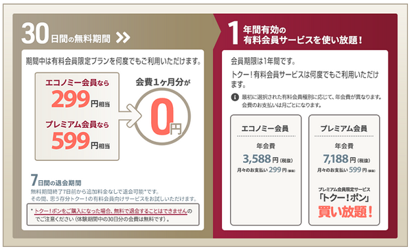 トクートラベルの有料会員