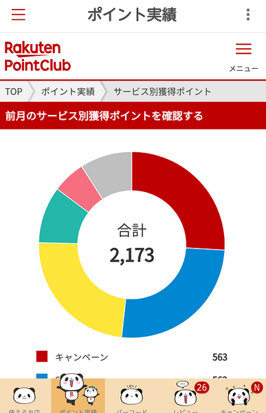 楽天ポイント画面