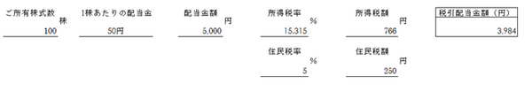 上記のような配当金支払通知書であれば1取引ずつ可能