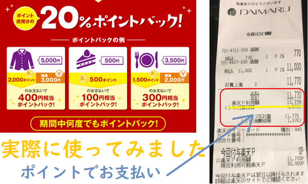 楽天ポイントでお買い物