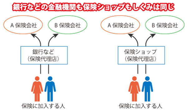 channel-1