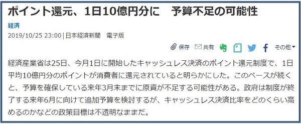 日経新聞
