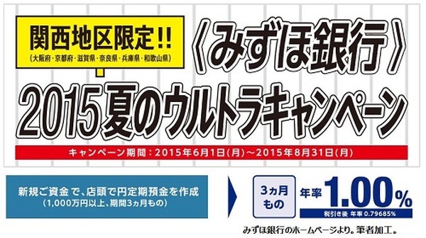 2015夏のボーナス預け先　高金利ランキングまとめ　+　話題のトヨタ種類株を考察