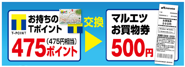マイバッグ持参で別途2ポイント貯まります