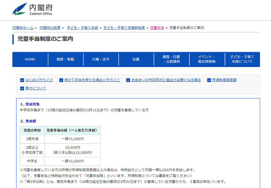 児童手当