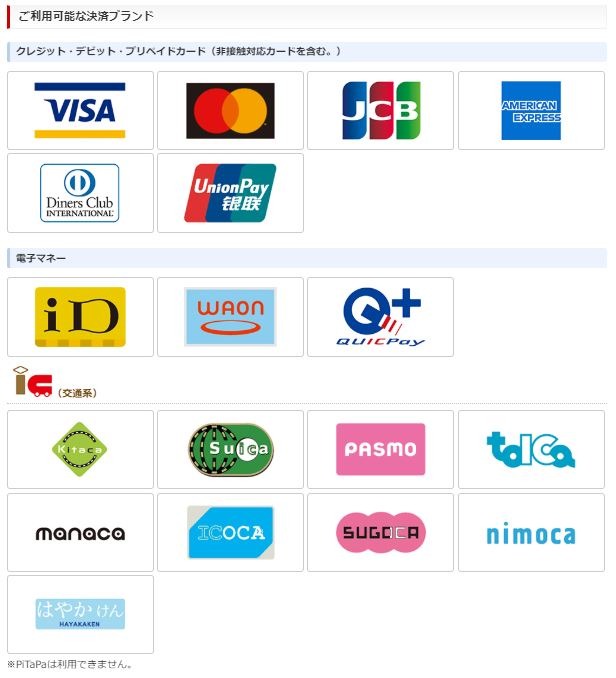 利用可能な決済ブランド