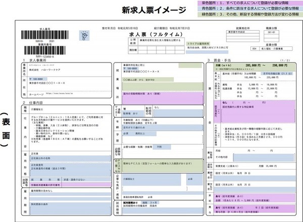 新求人票イメージ　表面