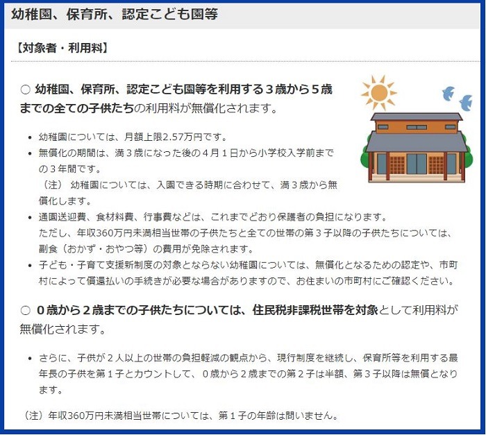 幼児教育・保育無償化の概要