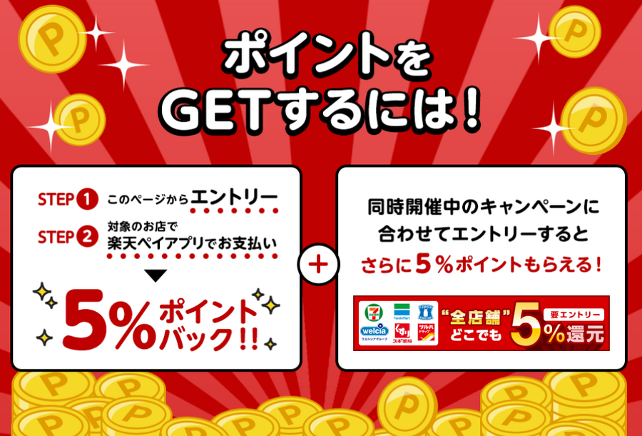 11月はドラッグストアを舞台に「高還元祭り」開催中！　キャッシュレス決済各社のキャンペーンを一挙紹介
