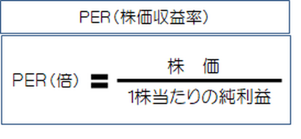 「PER」（株価収益率）公式