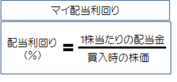 「マイ配当利回り」公式