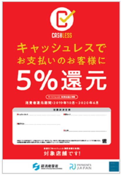 【12月1日スタート】「まちかどペイペイ第2弾」で1000円を当てよう！　概要と注意点をお知らせ
