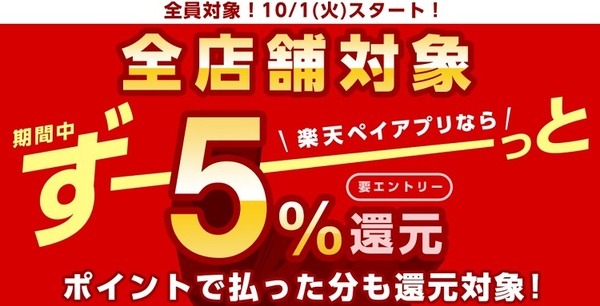 楽天ペイアプリ