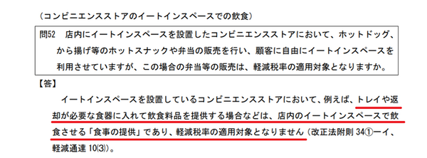 消消費税の軽減税率制度に関するQ＆A
