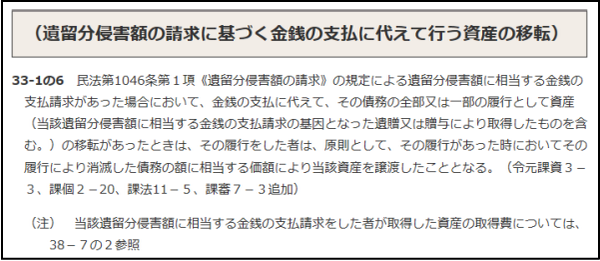 法第33条《譲渡所得》関係