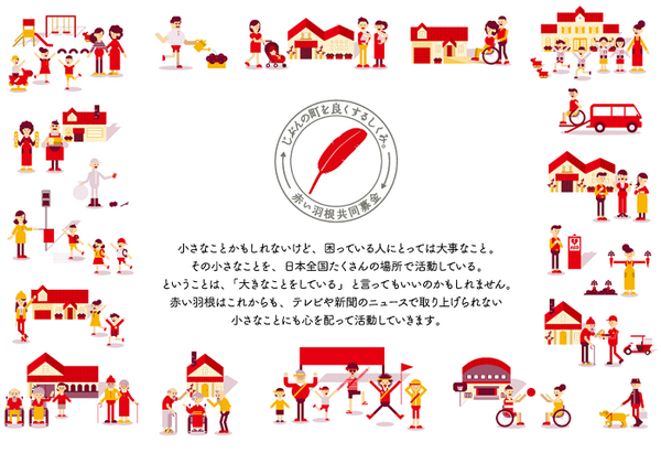 赤い羽根共同募金のサイト