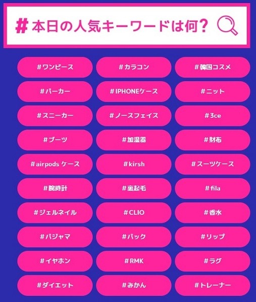 本日の人気キーワード