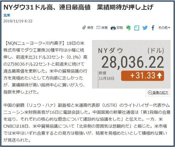 NYダウ31USドル高、連日最高値