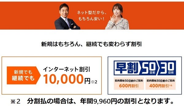 新規も継続もインターネット割引があるおとなの自動車保険