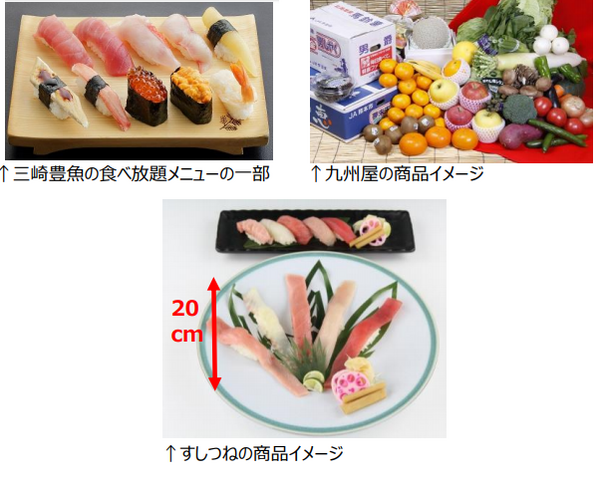 2020年【福袋】6選　大手百貨店・スタバ・水族館　新年のお得はここからスタート！